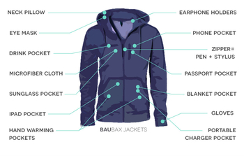 BauBax LLC lanseaza o jacheta de lux pentru turistii impatimiti